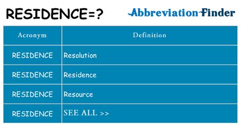 what does residence mean.